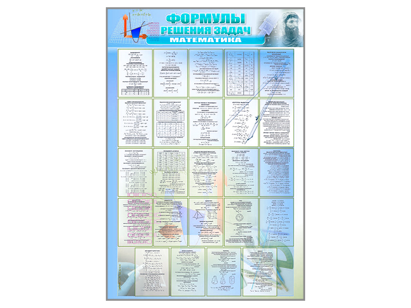 Стенд "Формулы для решения задач по математике"