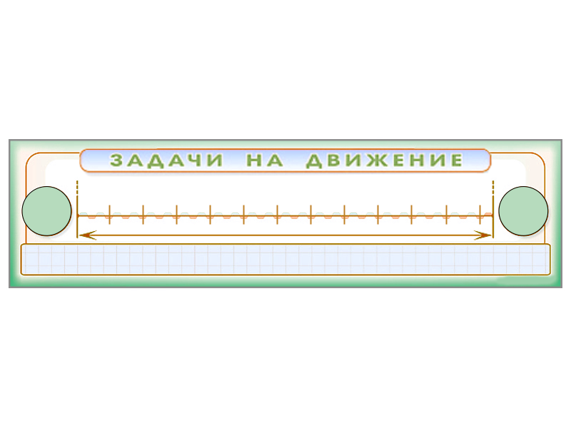 Панно (демонстрационное) магнитно-маркерное "Задачи на движение" + комплект тематических магнитов КМ-2