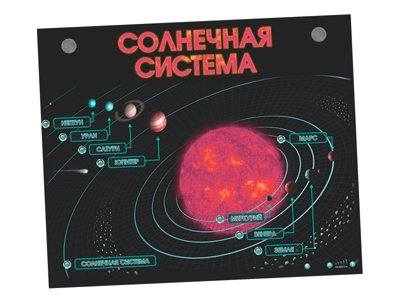 Электронно-информационный стенд "Солнечная система"