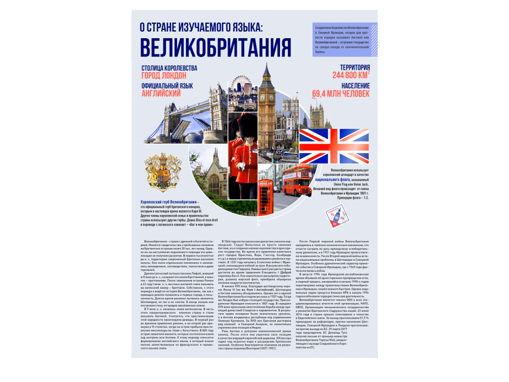 Стенд "О стране изучаемого языка (Великобритания)"