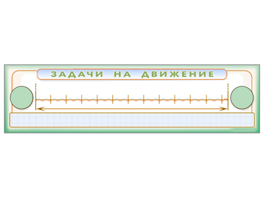 Панно (демонстрационное) магнитно-маркерное "Задачи на движение" + комплект тематических магнитов КМ-2